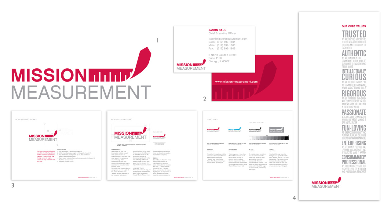 Mission Measurement logo and Brand